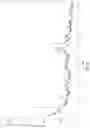 Fig. 33 - Pharmaceutical salts of benzothiazol compounds, polymorphs and methods for preparation thereof