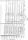 Fig. 38 - Pharmaceutical salts of benzothiazol compounds, polymorphs and methods for preparation thereof