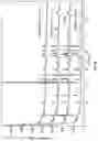 Fig. 39 - Pharmaceutical salts of benzothiazol compounds, polymorphs and methods for preparation thereof