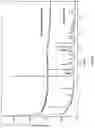 Fig. 40 - Pharmaceutical salts of benzothiazol compounds, polymorphs and methods for preparation thereof