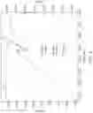 Fig. 03 - Solid forms of emetine