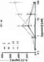 Fig. 05 - Imidazoquinoline compounds and prodrugs thereof