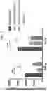 Fig. 14 - Imidazoquinoline compounds and prodrugs thereof