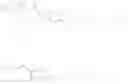 Fig. 93 - Imidazoquinoline compounds and prodrugs thereof