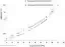 Fig. 01 - FGFR INHIBITOR COMPOUND IN SOLID FORM AND PREPARATION METHOD THEREFOR