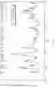 Fig. 07 - Crystal Forms of (S)-4-(8-amino-3-(1-(but-2-ynoyl)-pyrrolidin-2-yl)imidazo[1,5-a]pyrazin-1-yl)-n-(pyridin-2-yl)benzamide