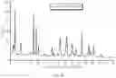 Fig. 42 - Crystal Forms of (S)-4-(8-amino-3-(1-(but-2-ynoyl)-pyrrolidin-2-yl)imidazo[1,5-a]pyrazin-1-yl)-n-(pyridin-2-yl)benzamide