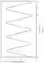Fig. 51 - Crystal Forms of (S)-4-(8-amino-3-(1-(but-2-ynoyl)-pyrrolidin-2-yl)imidazo[1,5-a]pyrazin-1-yl)-n-(pyridin-2-yl)benzamide