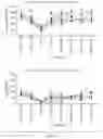 Fig. 73 - Crystal Forms of (S)-4-(8-amino-3-(1-(but-2-ynoyl)-pyrrolidin-2-yl)imidazo[1,5-a]pyrazin-1-yl)-n-(pyridin-2-yl)benzamide