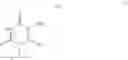Fig. 81 - NOVEL SUBSTITUTED XANTHINE DERIVATIVES