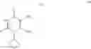 Fig. 83 - NOVEL SUBSTITUTED XANTHINE DERIVATIVES
