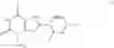 Fig. 85 - NOVEL SUBSTITUTED XANTHINE DERIVATIVES