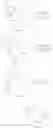 Fig. 88 - TYK2 INHIBITORS AND USES THEREOF