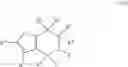 Fig. 22 - SUMO INHIBITOR COMPOUNDS AND USES THEREOF