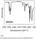 Fig. 06 - PHOSPHINIC VANADIUM COMPLEX, CATALYTIC SYSTEM COMPRISING SAID PHOSPHINIC VANADIUM COMPLEX AND PROCESS FOR THE (CO) POLYMERIZATION OF CONJUGATED DIENES