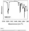 Fig. 33 - PHOSPHINIC VANADIUM COMPLEX, CATALYTIC SYSTEM COMPRISING SAID PHOSPHINIC VANADIUM COMPLEX AND PROCESS FOR THE (CO) POLYMERIZATION OF CONJUGATED DIENES
