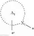 Fig. 07 - ORGANOMETALLIC COMPOUND, LIGHT-EMITTING DEVICE INCLUDING THE SAME, AND ELECTRONIC APPARATUS INCLUDING THE LIGHT-EMITTING DEVICE