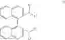 Fig. 03 - PLATINUM COMPLEXES HAVING BINAPHTHYL-BASED DIPHOSPHINE LIGANDS FOR THE SELECTIVE CATALYSIS OF THE HYDROXYCARBONYLATION OF ETHYLENICALLY UNSATURATED COMPOUNDS