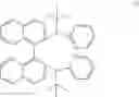 Fig. 09 - PLATINUM COMPLEXES HAVING BINAPHTHYL-BASED DIPHOSPHINE LIGANDS FOR THE SELECTIVE CATALYSIS OF THE HYDROXYCARBONYLATION OF ETHYLENICALLY UNSATURATED COMPOUNDS