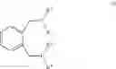 Fig. 03 - PLATINUM COMPLEXES HAVING 1,2-SUBSTITUTED BENZYL-BASED DIPHOSPHINE LIGANDS FOR THE CATALYSIS OF THE ALKOXYCARBONYLATION OF ETHYLENICALLY UNSATURATED COMPOUNDS