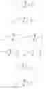 Fig. 124 - C10-Cyclic Substituted 13-Membered Macrolides and Uses Thereof