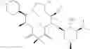 Fig. 249 - C10-Cyclic Substituted 13-Membered Macrolides and Uses Thereof