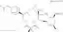 Fig. 455 - C10-Cyclic Substituted 13-Membered Macrolides and Uses Thereof