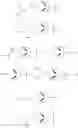 Fig. 61 - C10-Cyclic Substituted 13-Membered Macrolides and Uses Thereof