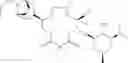 Fig. 694 - C10-Cyclic Substituted 13-Membered Macrolides and Uses Thereof