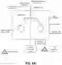 Fig. 08 - Process technology for biological product manufacturing and downstream purification