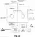 Fig. 09 - Process technology for biological product manufacturing and downstream purification