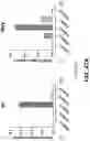 Fig. 63 - Process technology for biological product manufacturing and downstream purification