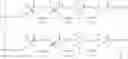 Fig. 47 - PROLINE-LOCKED STAPLED PEPTIDES AND USES THEREOF