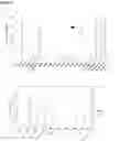 Fig. 06 - NOVEL LYSSA VIRUS PHOSPHOPROTEINS