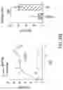 Fig. 43 - Methods of using interleukin-2 agents