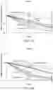 Fig. 09 - Circular RNA compositions and methods