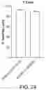 Fig. 46 - Circular RNA compositions and methods