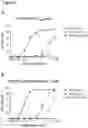 Fig. 04 - Interleukin-2 receptor (IL2R) and interleukin-2 (IL2) variants for specific activation of immune effector cells