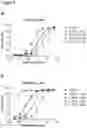 Fig. 07 - Interleukin-2 receptor (IL2R) and interleukin-2 (IL2) variants for specific activation of immune effector cells