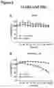 Fig. 10 - Interleukin-2 receptor (IL2R) and interleukin-2 (IL2) variants for specific activation of immune effector cells