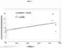 Fig. 08 - SYSTEMS AND METHODS FOR PRODUCING COLLAGEN 7 COMPOSITIONS