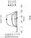 Fig. 40 - Compositions for increasing half-life of a therapeutic agent in livestock animals and methods of use
