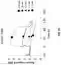 Fig. 41 - Compositions for increasing half-life of a therapeutic agent in livestock animals and methods of use