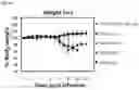 Fig. 09 - Binding Molecule Having Neutralizing Activity Against Middle East Respiratory Syndrome-Coronavirus