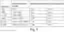 Fig. 16 - Antibody molecules to dengue virus and uses thereof