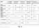 Fig. 17 - Antibody molecules to dengue virus and uses thereof