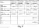 Fig. 18 - Antibody molecules to dengue virus and uses thereof