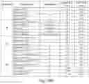 Fig. 20 - Antibody molecules to dengue virus and uses thereof