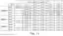 Fig. 21 - Antibody molecules to dengue virus and uses thereof