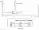 Fig. 33 - Antibody molecules to dengue virus and uses thereof
